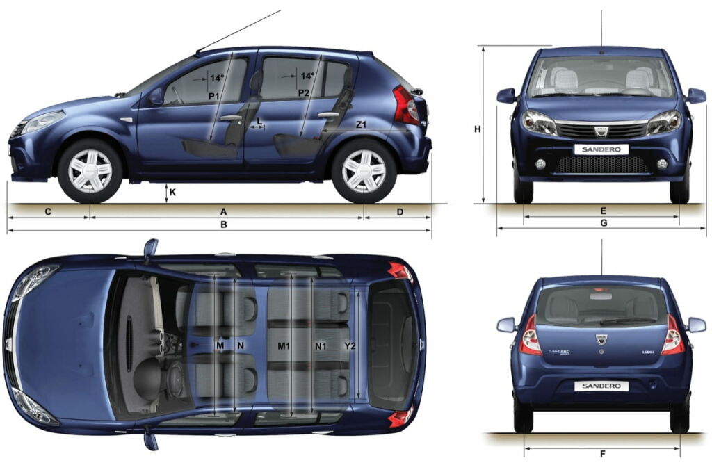 Dacia Sandero