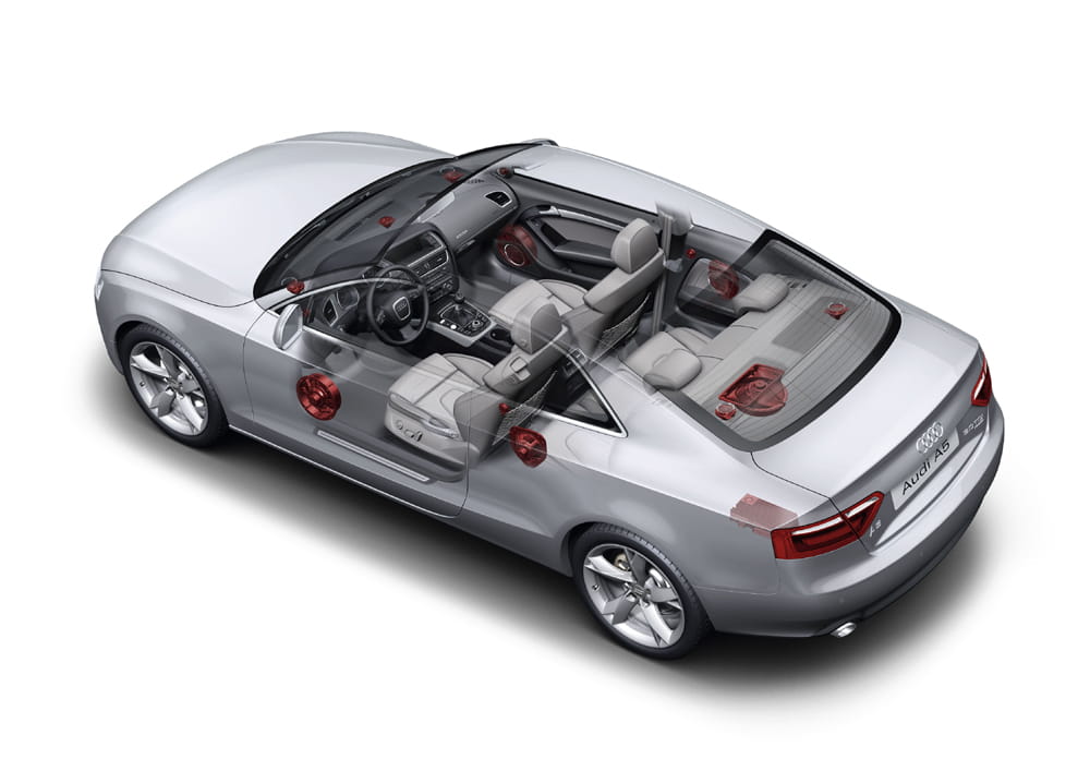 Audi A5 - Técnica 6