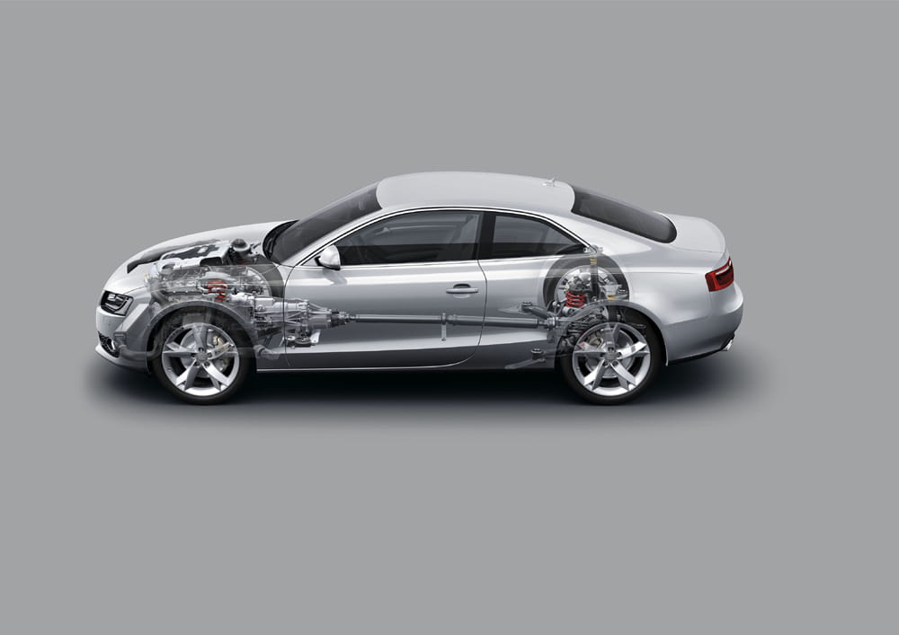 Audi A5 - Técnica 2