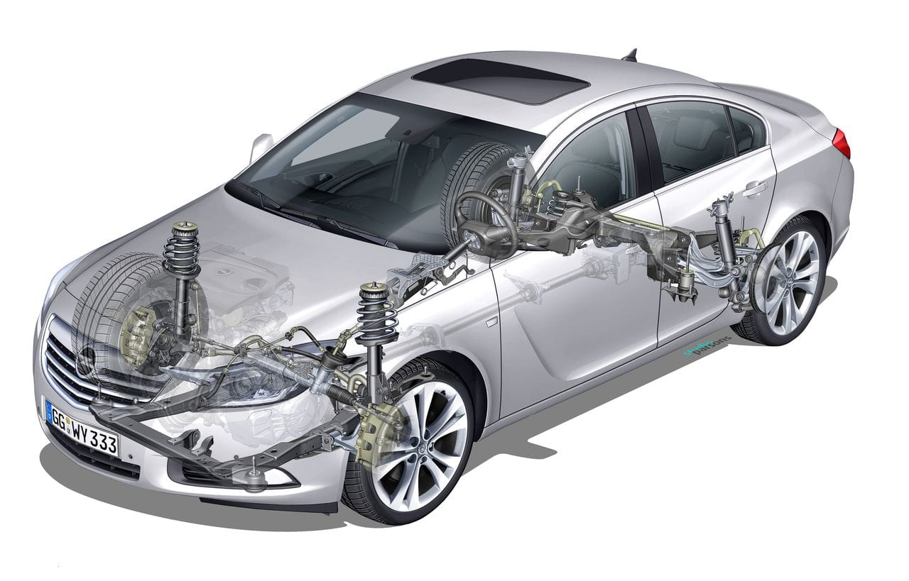Opel Insignia - Técnica 3