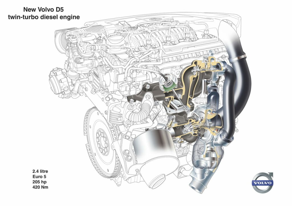 Volvo S80 2009