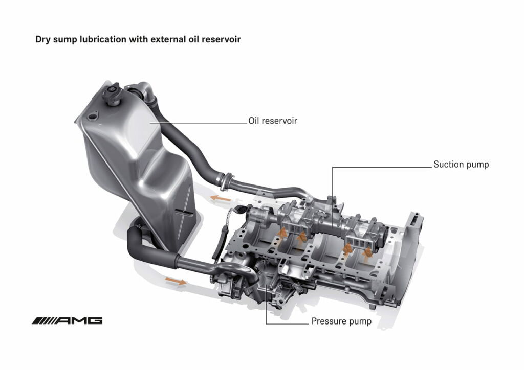 Mercedes SLS AMG, primeros datos oficiales