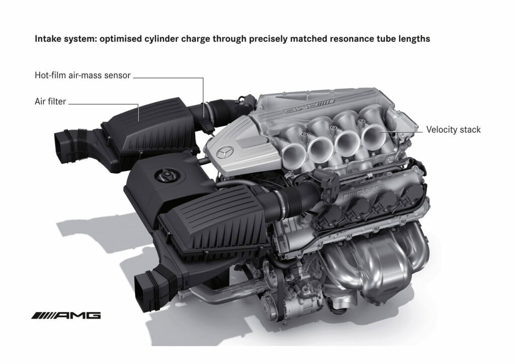 Mercedes SLS AMG, primeros datos oficiales
