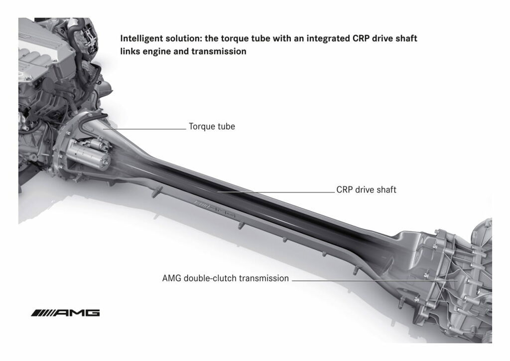 Mercedes SLS AMG, primeros datos oficiales