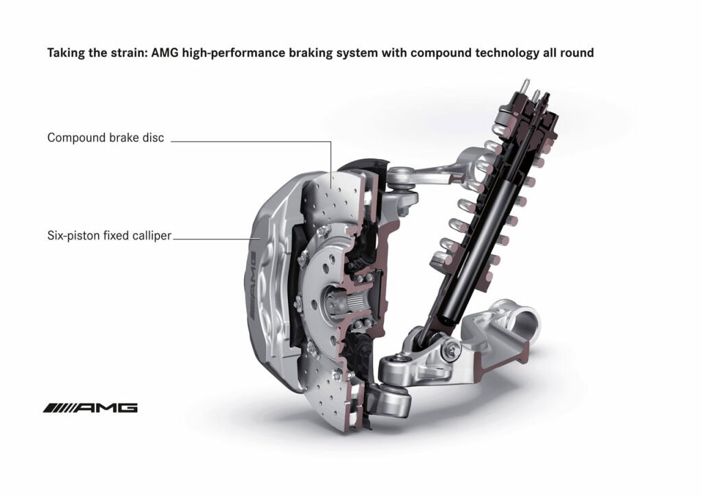 Mercedes SLS AMG, primeros datos oficiales