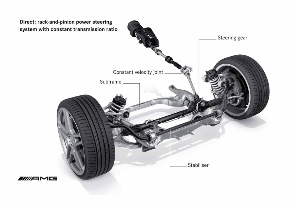 Mercedes SLS AMG, primeros datos oficiales