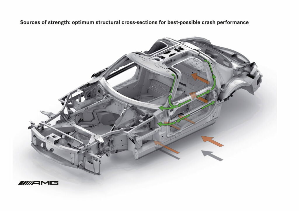 Mercedes SLS AMG, primeros datos oficiales