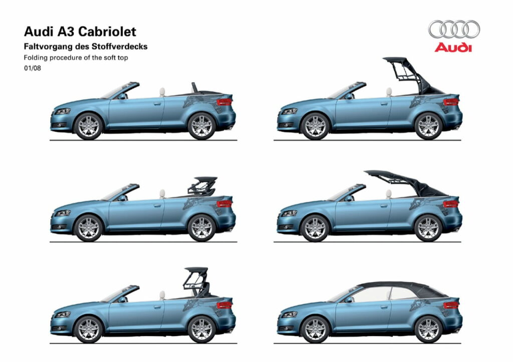 Audi A3 Cabriolet