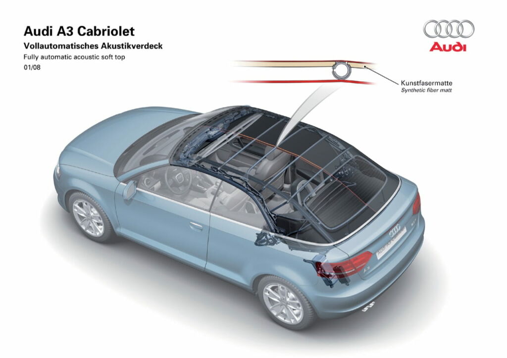 Audi A3 Cabriolet