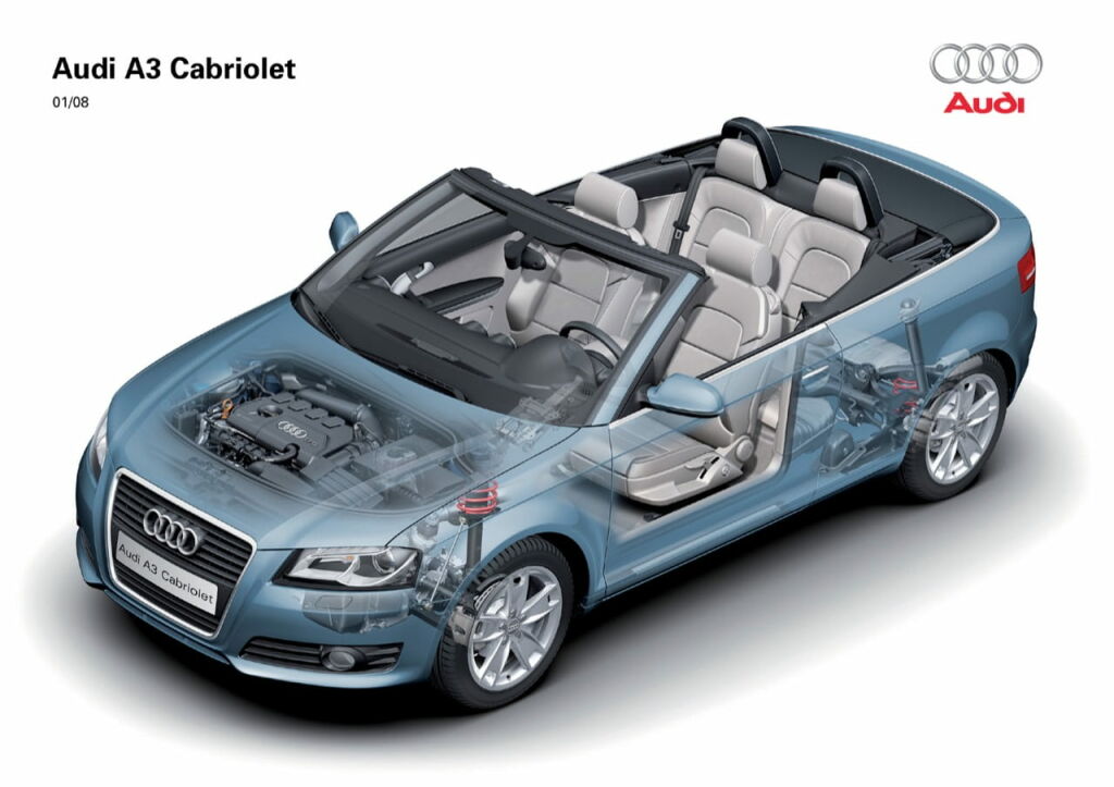 Audi A3 Cabriolet
