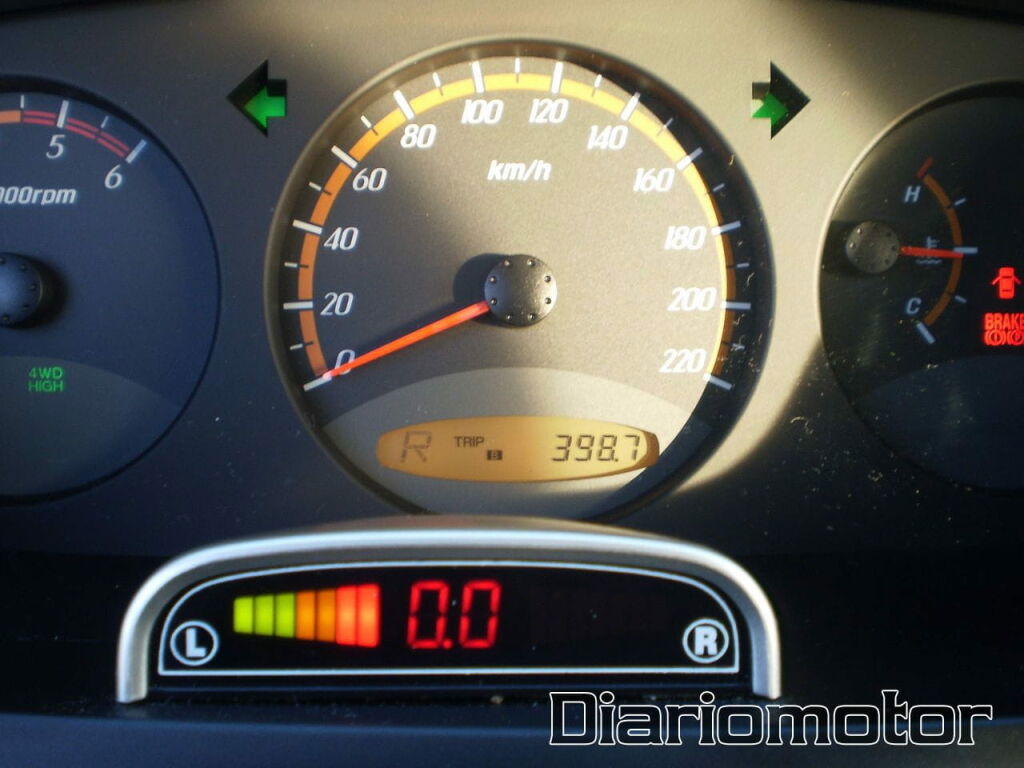 SsangYong Actyon 200XDi Limited Aut.