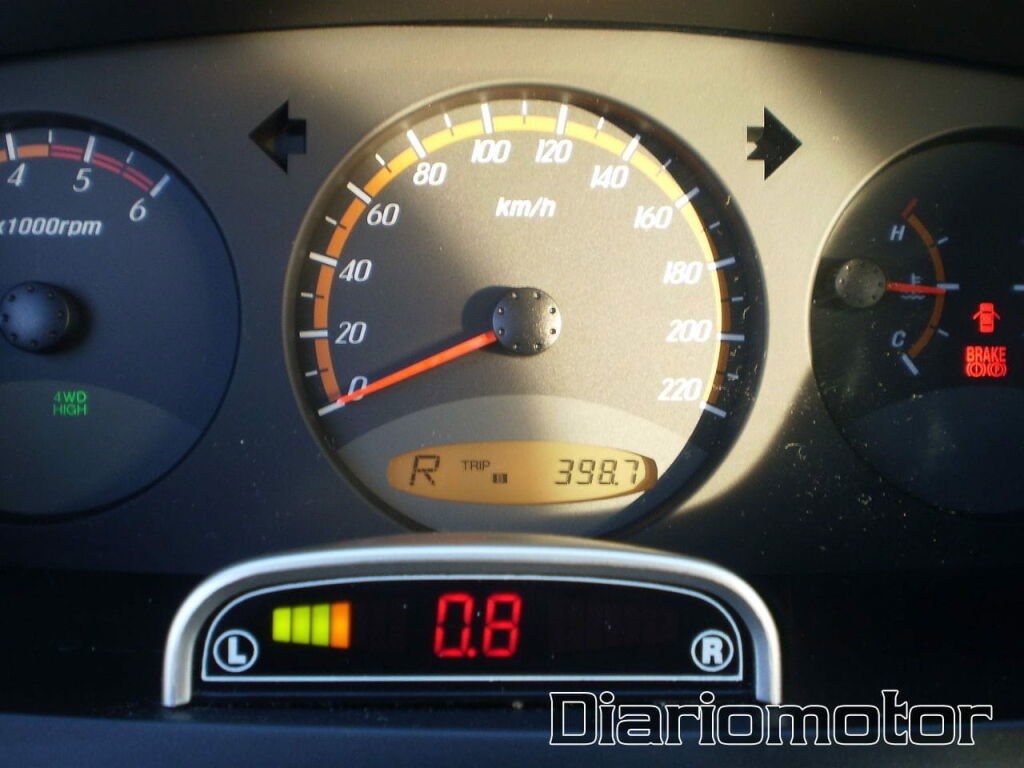 SsangYong Actyon 200XDi Limited Aut.