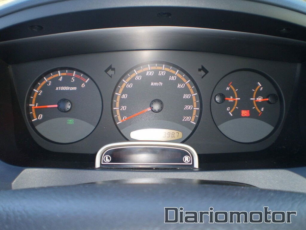 SsangYong Actyon 200XDi Limited Aut.