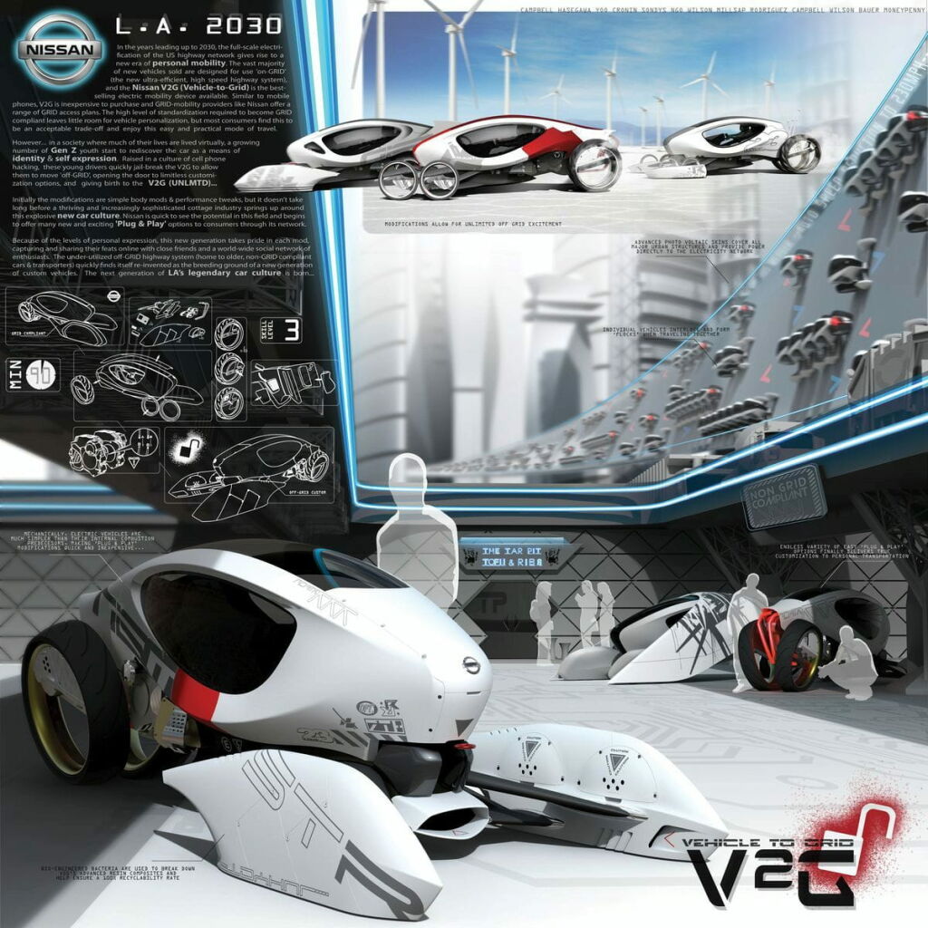 Nissan V2G