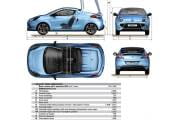 Renault Wind