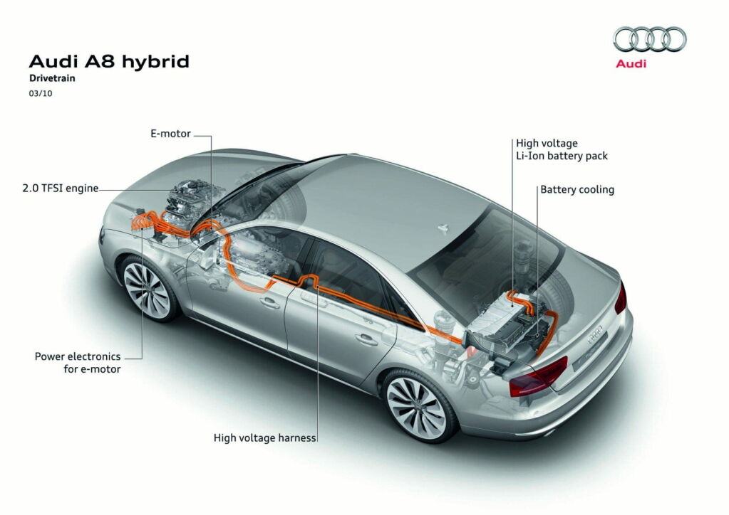 Audi A8 Hybrid