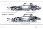 Mercedes SLS AMG E-Cell