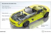 Mercedes SLS AMG E-Cell