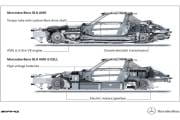 Mercedes SLS AMG E-Cell