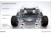 Mercedes SLS AMG E-Cell