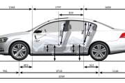 DB2010AU01170