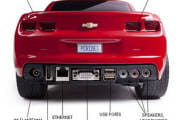 chevrolet-camaro-pc-dm-4