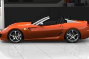 Ferrari SA Aperta