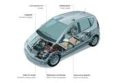 mercedes-clasea-e-cell-dm-2