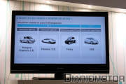 Renault Fluence Z.E., presentación y prueba en París