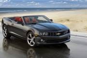 Chevrolet Camaro Convertible