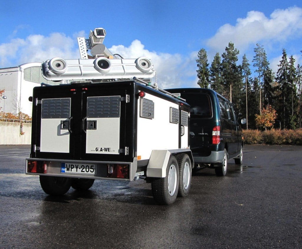 Super Speed Cameras