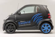 Lorinser Easybrid Smart Fortwo