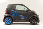 Lorinser Easybrid Smart Fortwo