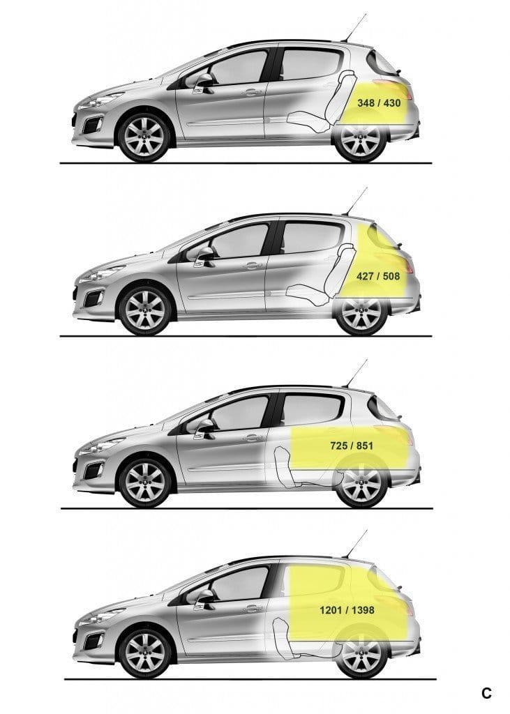 peugeot-308-2011-5