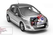 peugeot-308-2011-7