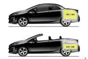 peugeot-308-cc-2011-6