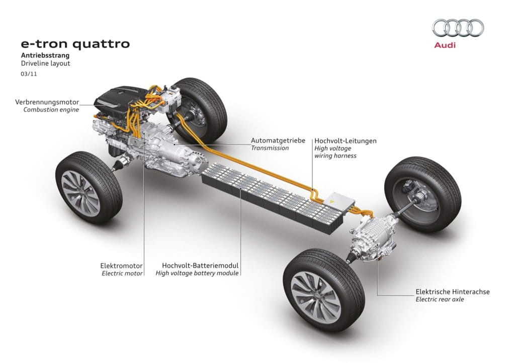 audi-a5-e-tron-quattro-02-dm-1024x723.jpg