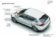 Audi A3 e-Tron