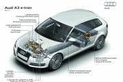 Audi A3 e-Tron