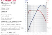 citroen_ds4_precios-59
