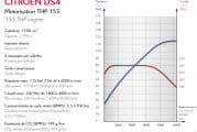 citroen_ds4_precios-61