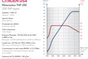 citroen_ds4_precios-62