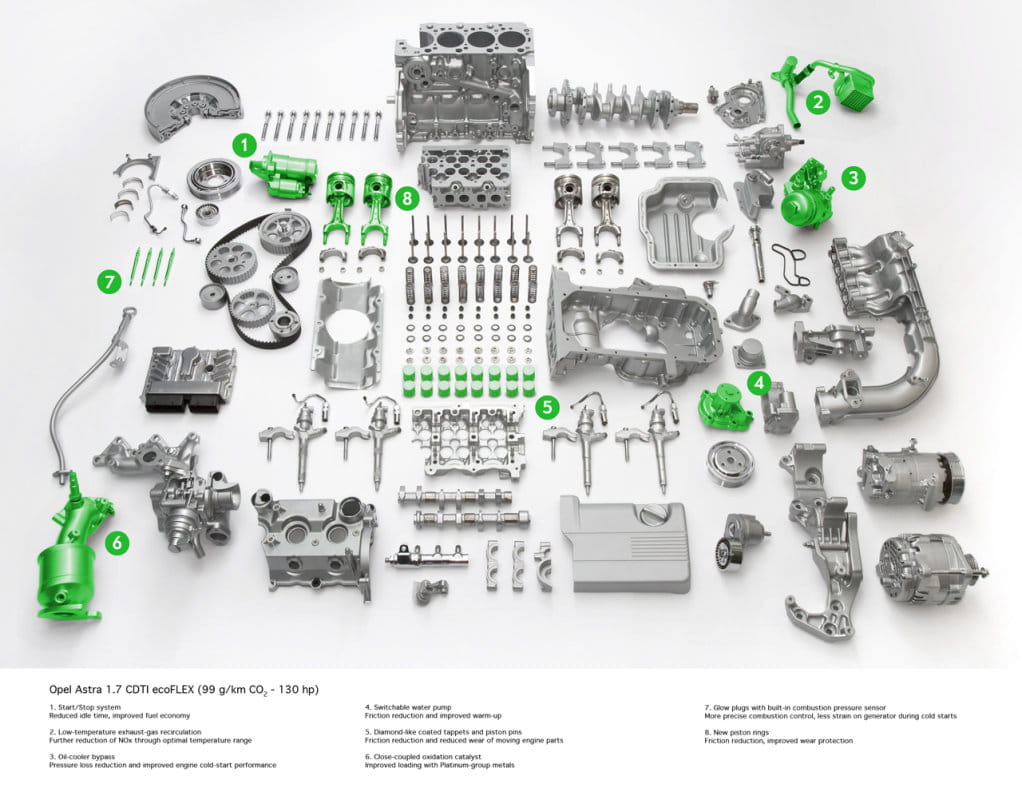 opel-astra-ecoflex-2011-3