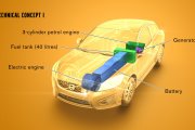 Volvo Technical Concept