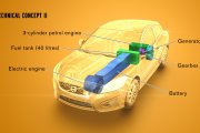 Volvo Technical Concept