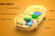 Volvo Technical Concept
