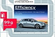 The highlights of the new Audi A3