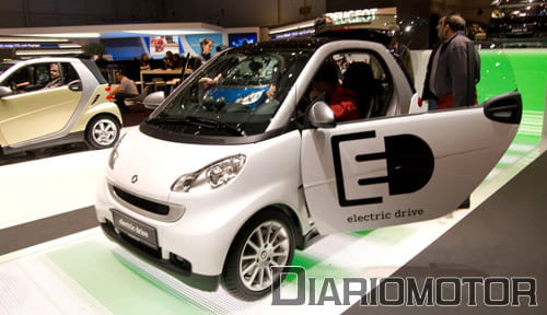 Smart Electric Drive