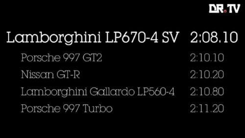 Lamborghini Murciélago LP670-4 SV en Silverstone, puro disfrute audiovisual