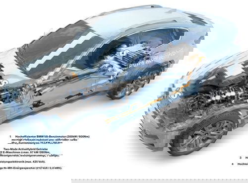 BMW X6 ActiveHybrid